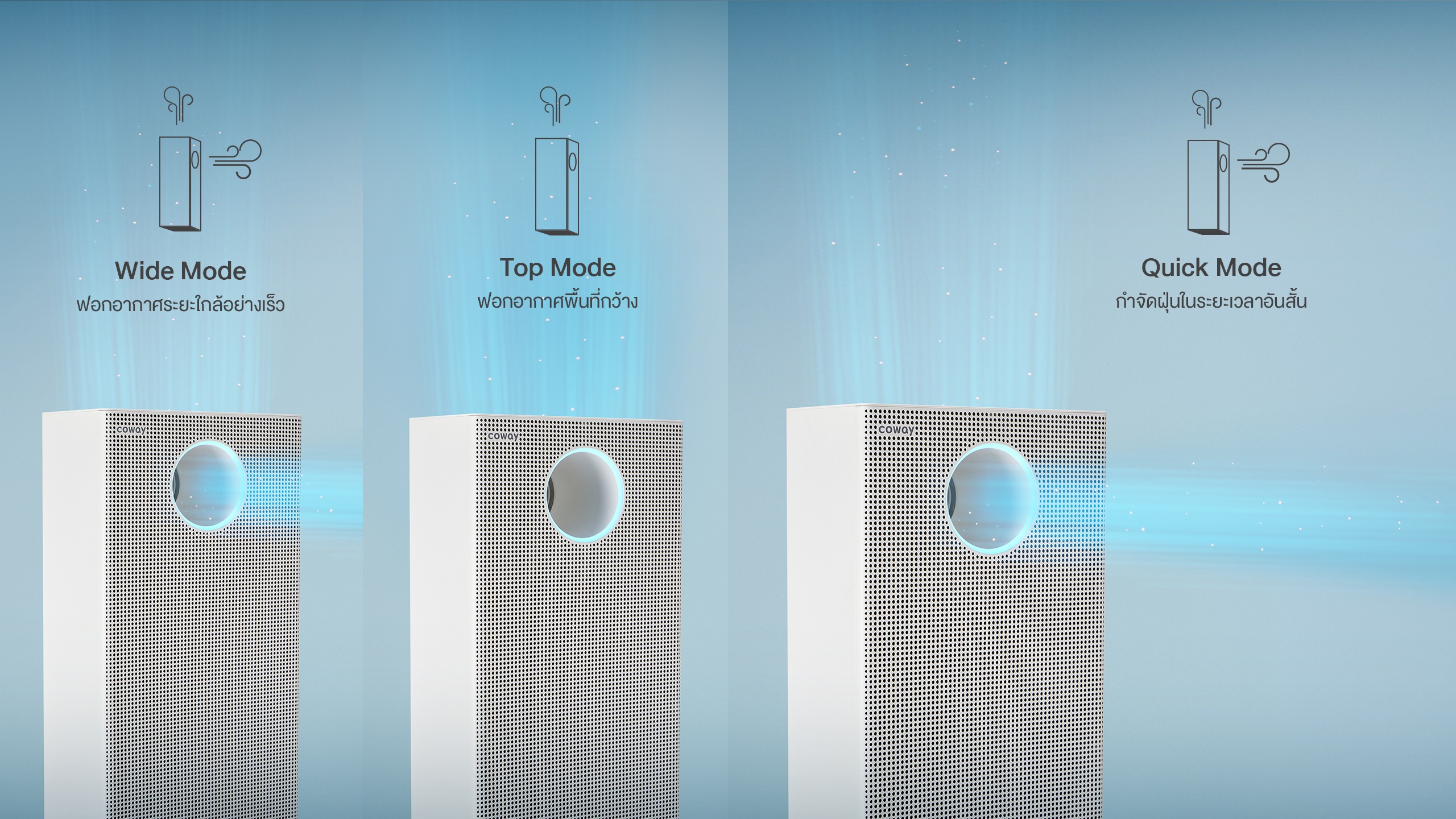 เครื่องฟอกอากาศ Coway โคเวย์ สตอร์ม 2 Storm II 50 ตร.ม. PM 2.5 Copper HEPA Filter H13 Sleep Mode AP-1523D