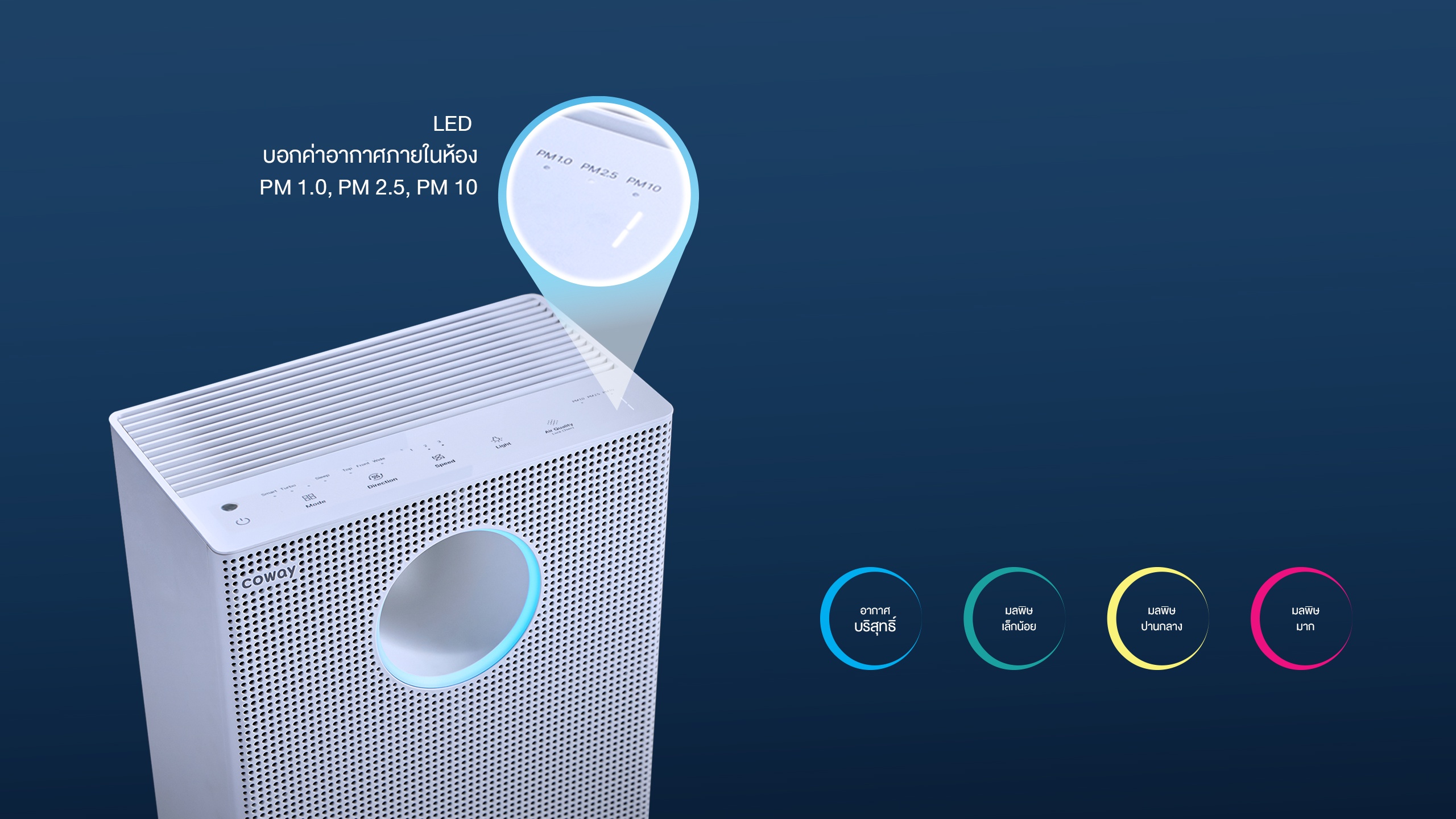 เครื่องฟอกอากาศ Coway โคเวย์ สตอร์ม 2 Storm II 50 ตร.ม. PM 2.5 Copper HEPA Filter H13 Sleep Mode AP-1523D